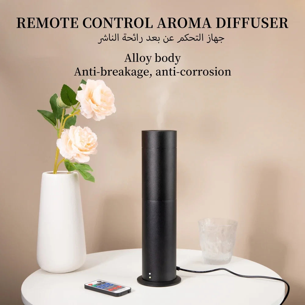 Home Fragrance Aroma Technology